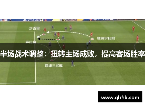 半场战术调整：扭转主场成败，提高客场胜率